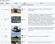 Screenshot 2026-02-12 at 19-52-30 List of equipment of the Hellenic Army - Wikipedia.png
