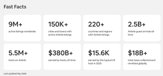 airbnb.png
