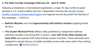 Screenshot 2026-09-05 at 15-06-12 how many missiles and drones has iran fired on israel in tot...png