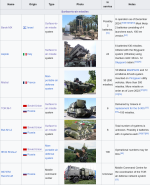 Screenshot 2026-09-13 at 15-57-50 List of equipment of the Cypriot National Guard - Wikipedia.png