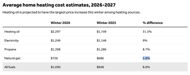 heatingsources.png