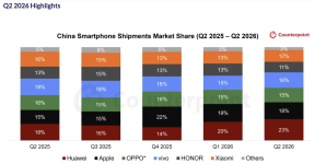 applemarketshare.png