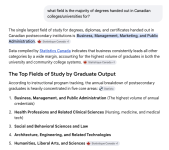 mostdegrees.png