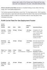 carrier.png