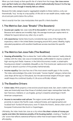 sanjose.png