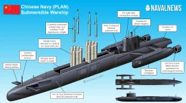 China-Submersible-Trimaran-Warship-UUV.jpg.webp