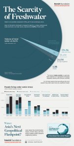 hf-water-deep-dive-impact-20240308.jpg