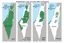 Israeli-Palestinian-Conflict.png