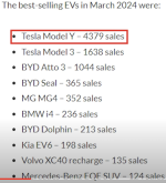 teslaAustralia.png