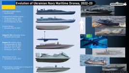 Ukraine-Maritime-Drones-July23-940.jpg