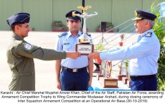 no-11-squadron-of-paf-wins-inter-squadron-armament-competition-1572456064-9823.jpg