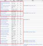 Screenshot 2024-06-09 at 19-05-11 Hamas war crimes - Wikipedia.png