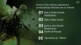 some-of-the-military-operations-conducted-by-pakistan-2-638.jpg