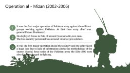 some-of-the-military-operations-conducted-by-pakistan-4-638.jpg