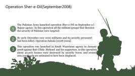 some-of-the-military-operations-conducted-by-pakistan-6-638.jpg