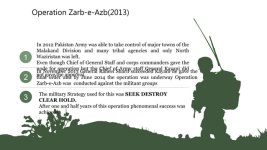 some-of-the-military-operations-conducted-by-pakistan-9-638.jpg