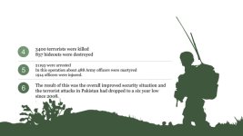 some-of-the-military-operations-conducted-by-pakistan-10-638.jpg