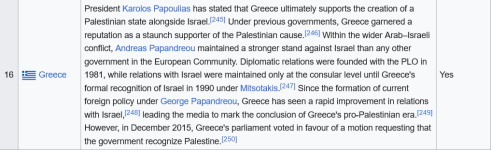 Screenshot 2024-06-27 at 22-58-57 International recognition of the State of Palestine - Wikipe...png