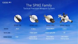 qa09w9-spikefamily.jpg