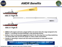 AMDR benefits.png