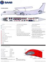 Saab 2000 AEW & C-2.jpeg
