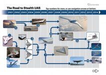 The road to stealth UAS.jpg