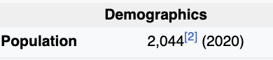 tinian_population.png