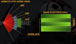 jf17-klj_7-radar-overview-azimuth-bars.jpeg