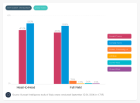 Outward+Intelligence+-+Match-ups+26+Sep+2024.png