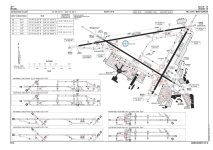 TLV-LLBG_Aerodome_Chart_2014.pdf.jpg TLV-LLBG_Aerodome_Chart_2014.pdf.jpg