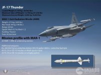 JF-17 Thunder Pakistan Air Force PAF C-802A Anti-ship Missile SD-10A BVRAAM PL-5E II WVRAAM 5...jpg JF-17 Thunder Pakistan Air Force PAF C-802A Anti-ship Missile SD-10A BVRAAM PL-5E II WVRAAM 5...jpg