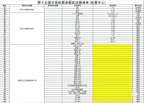 008pTJr2ly1hv0ozfr3l8j30u90lmdl0.jpg