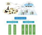 600l-system.jpg