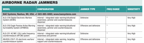 EW systems.png