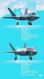 来看看歼35比F35强在哪里_1_qingyin queen_来自小红书网页版.jpg