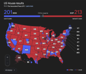 houseresults2024.png