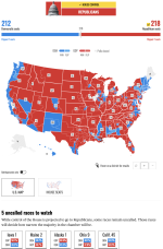 houselatestresults.png houselatestresults.png