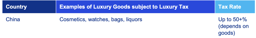 VatTaxes.png