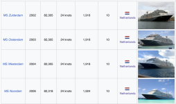 HollandVistaClass.png