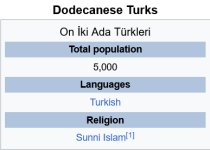 Screenshot 2024-11-24 at 00-36-54 Turks of the Dodecanese - Wikipedia.png