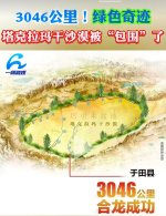 塔克拉玛干沙漠被围起来_1_浪淘沙_来自小红书网页版.jpg
