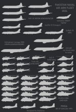 PAK NAVAL AIR ARM2K24 UPD.jpg