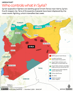INTERACTIVE-who-controls-what-in-Syria-December-4-2024-1733385588.png