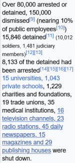 Screenshot 2024-12-07 at 20-36-40 Purges in Turkey following the 2016 Turkish coup attempt - W...png