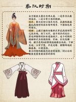 汉服_最全故事✅：一部中国文化的演变史_2_浙江新东方_来自小红书网页版.jpg