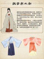 汉服_最全故事✅：一部中国文化的演变史_3_浙江新东方_来自小红书网页版.jpg