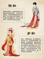 汉服_最全故事✅：一部中国文化的演变史_4_浙江新东方_来自小红书网页版.jpg