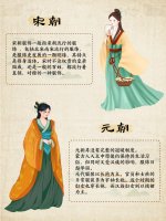 汉服_最全故事✅：一部中国文化的演变史_5_浙江新东方_来自小红书网页版.jpg