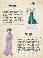 汉服_最全故事✅：一部中国文化的演变史_6_浙江新东方_来自小红书网页版.jpg