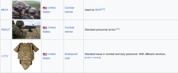 Screenshot 2025-01-24 at 14-01-31 List of current equipment of the Iraqi Ground Forces - Wikip...png